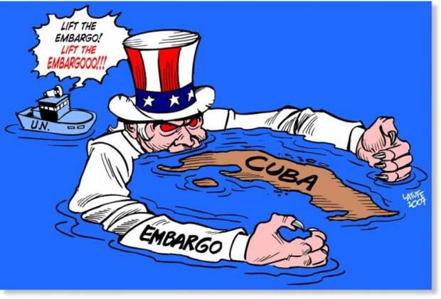 Зачем Россия простила долг Кубе 32 млрд. дол.?