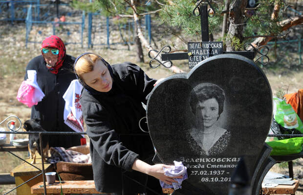Радоница в 2025 году: дата, суть, история и традиции