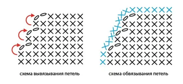 Пинетки кеды спицами для новорожденных схемы и описание