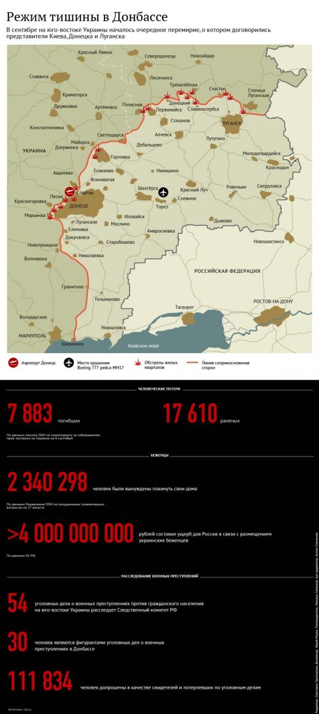 В ЛНР заявили о предотвращении серии терактов, планируемых "Айдаром"