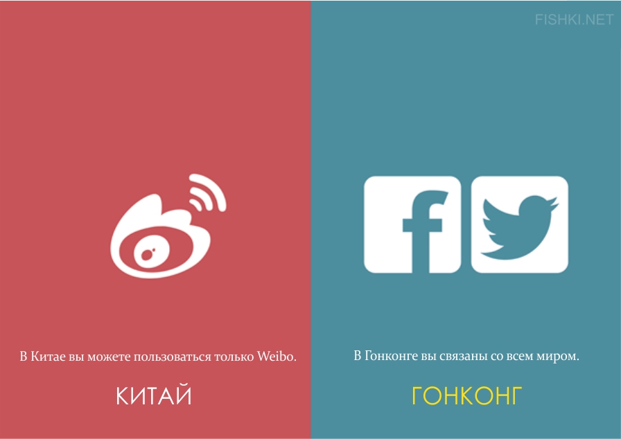 Отличия гонконгца от китайца гонкон, иллюстрации, китай, отличия