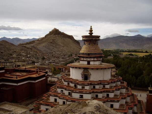 http://potala-elista.ru/wp-content/uploads/2016/07/Tibet-3.jpg