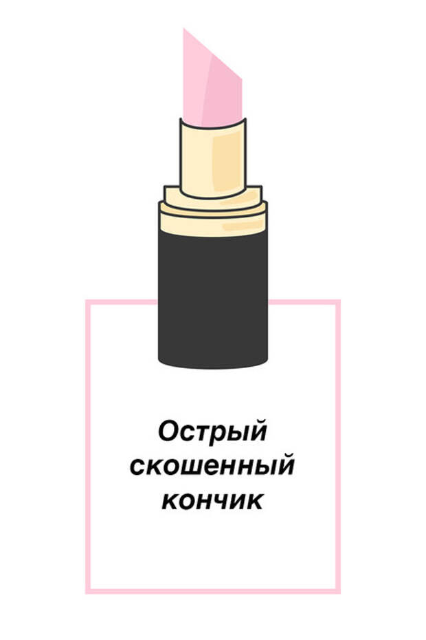 Что твоя помада расскажет о тебе?