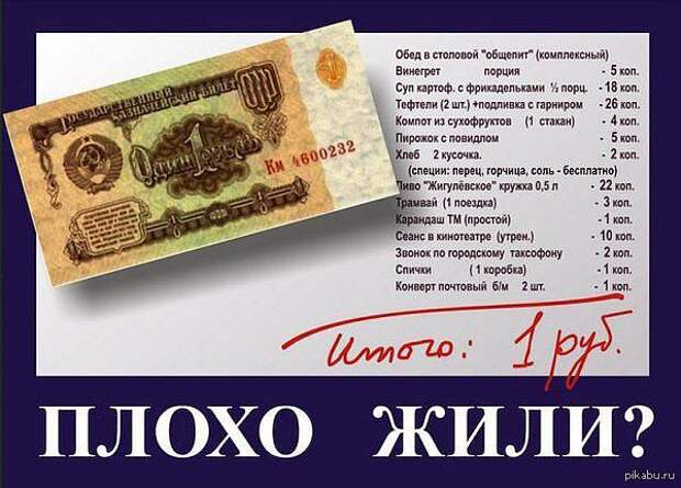 Советский рубль живее всех живых