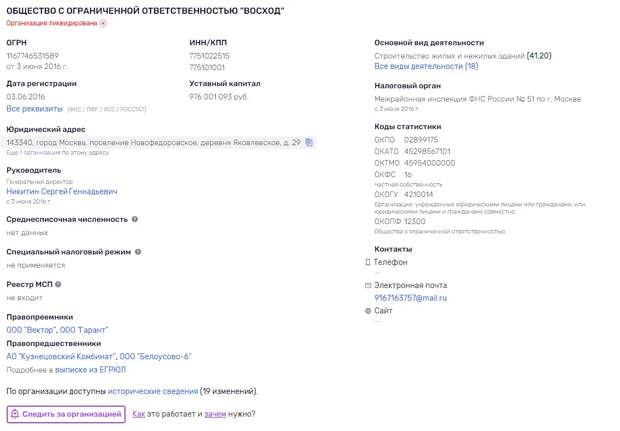 Погост, хрюшки и черкизовская колбаса Погост, хрюшки и черкизовская колбаса