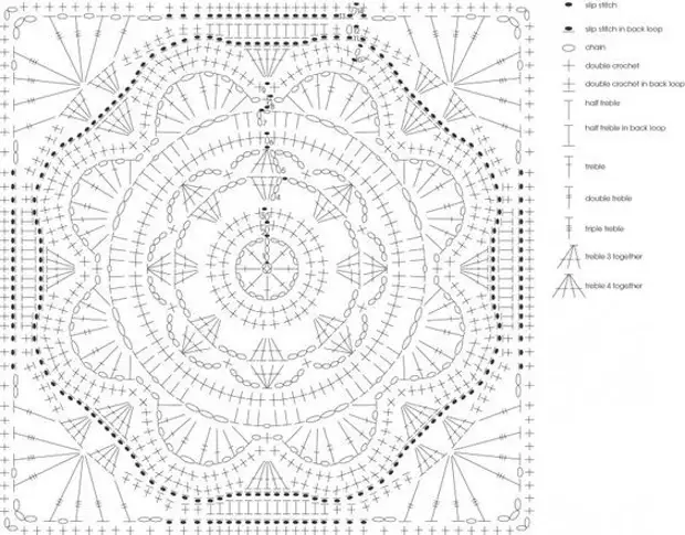 Большие квадратные мотивы крючком со схемами для пледа