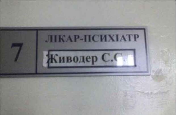 Говорящие фамилии фамилии, юмор
