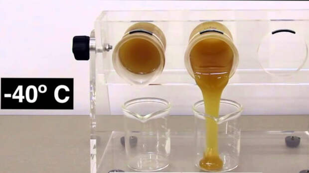 При какой температуре замерзают моторные масла 5W-30 и 5W-40, и запускать двигатель не стоит