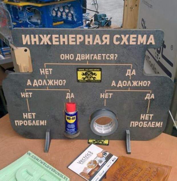 АВТОприколы на Бугаге (33 фото)