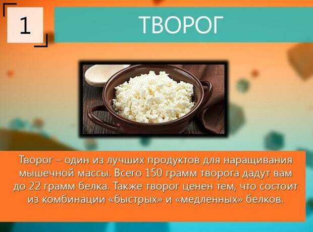 10 самых лучших продуктов для роста мышц мышцы, продукты