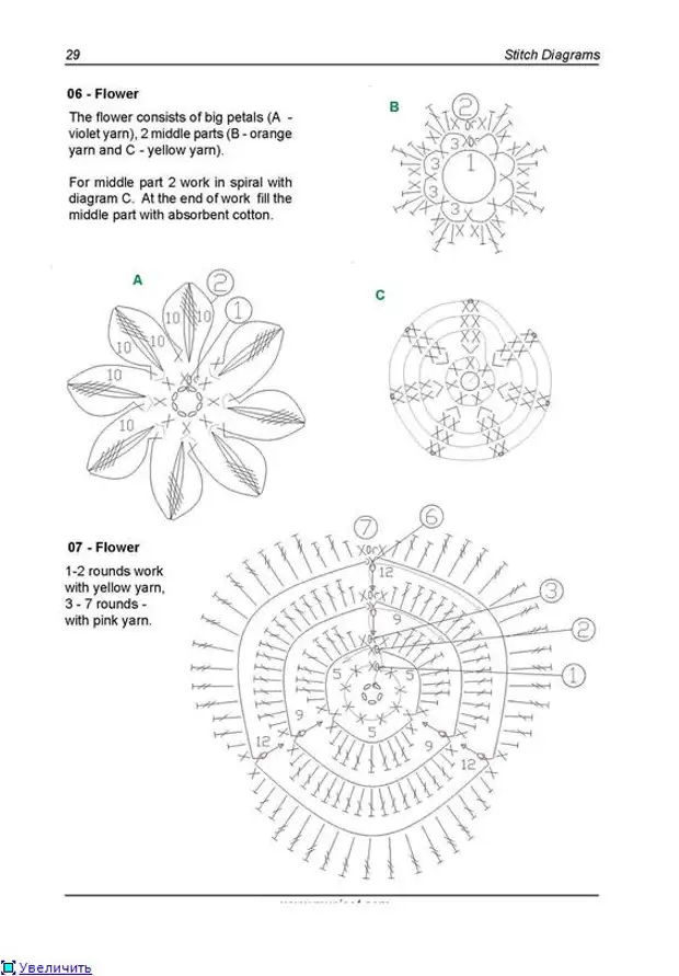 Кукла цветок крючком схема и описание