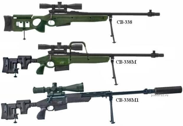 Называется винтовки. Св-98 снайперская винтовка. Св98 винтовка. Св 338 снайперская винтовка. СВН 98 снайперская винтовка.