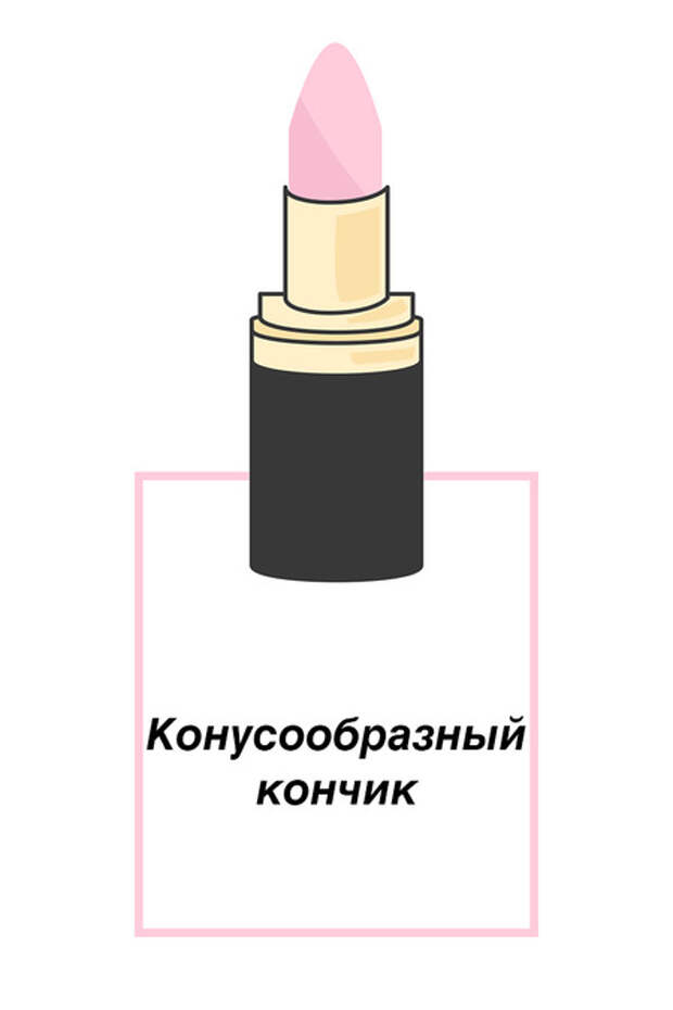 Как определить характер по помаде