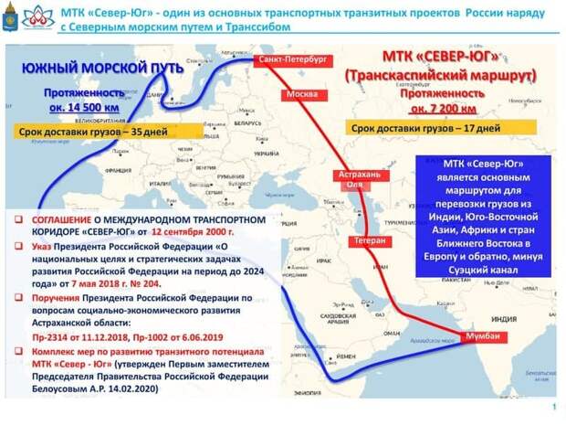 В обход «Триморья» и других пиратов. Товары пойдут по рекам из Китая в Финляндию В обход «Триморья» и других пиратов. Товары пойдут по рекам из Китая в Финляндию