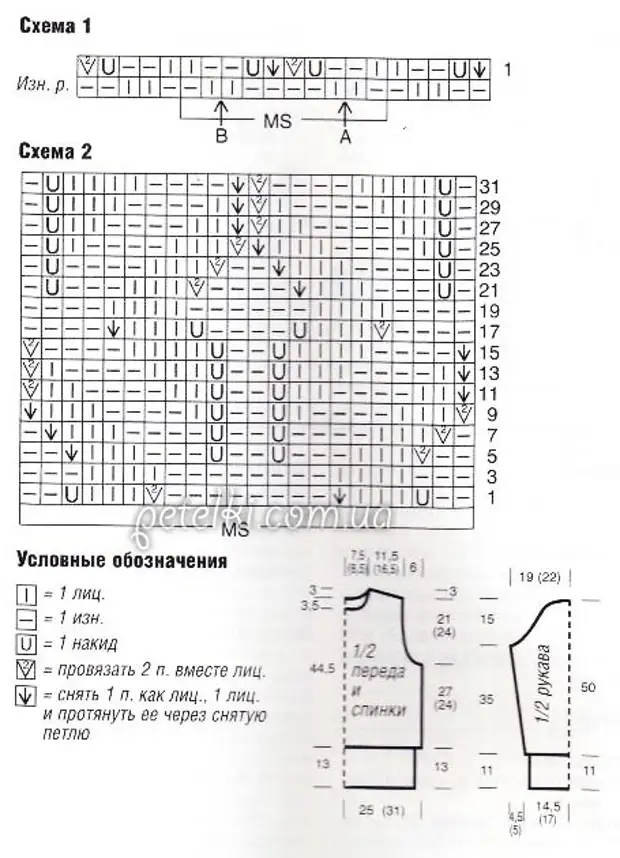 Свитер с листьями схема