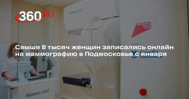 Свыше 8 тысяч женщин записались онлайн на маммографию в Подмосковье с января