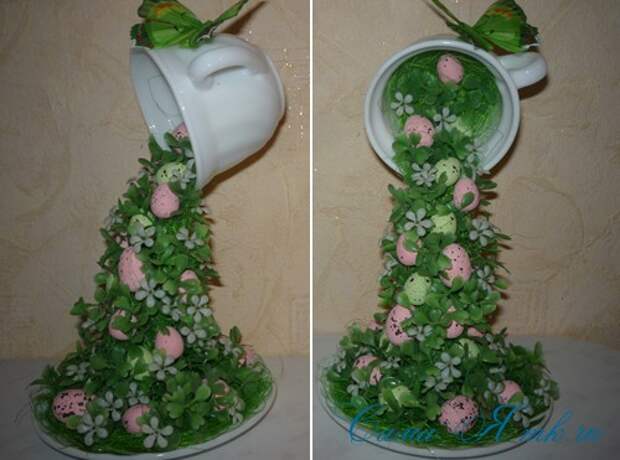 чашка кружка-проливашка декорированная пасхальными яичками