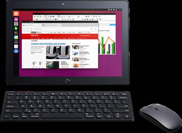 BQ Aquaris M10 Ubuntu Edition в роли ПК