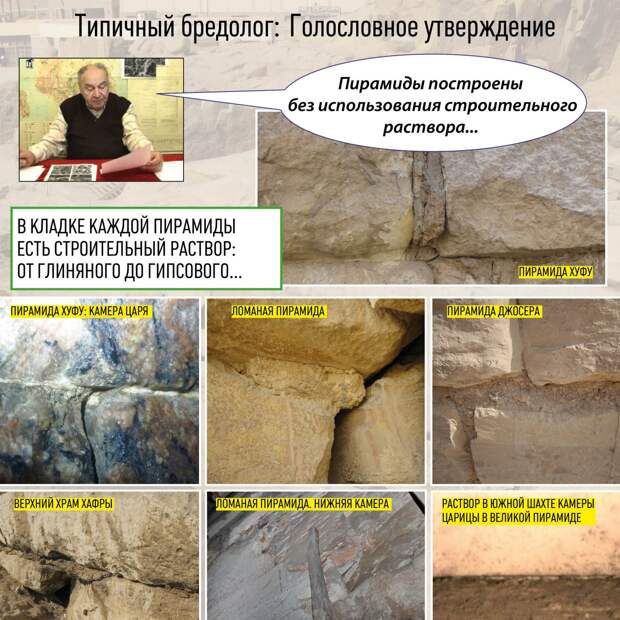 Типичный бредолог, голословные утверждения [Древний Египет] древний египет, история, пирамидосрач, пирамиды, факты