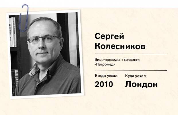 Сергей Колесников