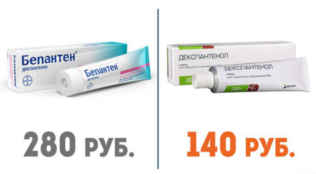 дорогие лекарства и их более дешёвые аналоги (4)