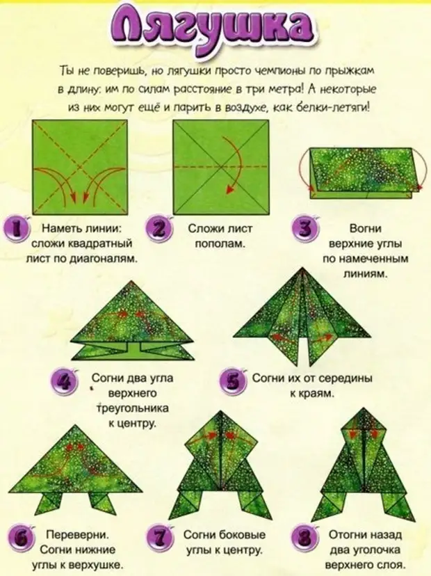 Оригами лягушка из бумаги картинки