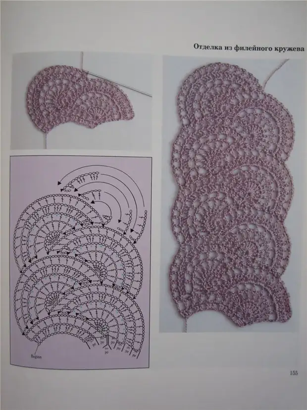 Схемы вязания крючком ленточного кружева. Дуплет спецвыпуск ленточное кружево. Мастер класс ленточное кружево крючком. Брюггское ленточное кружево. Ленточное кружево ирлан кружево крючком.