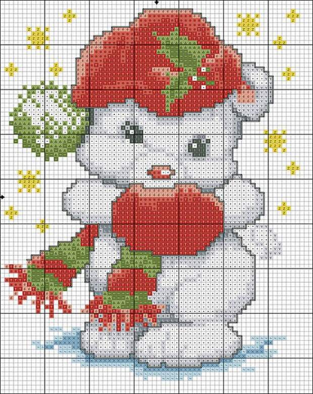 Christmas Polar Bear Chart