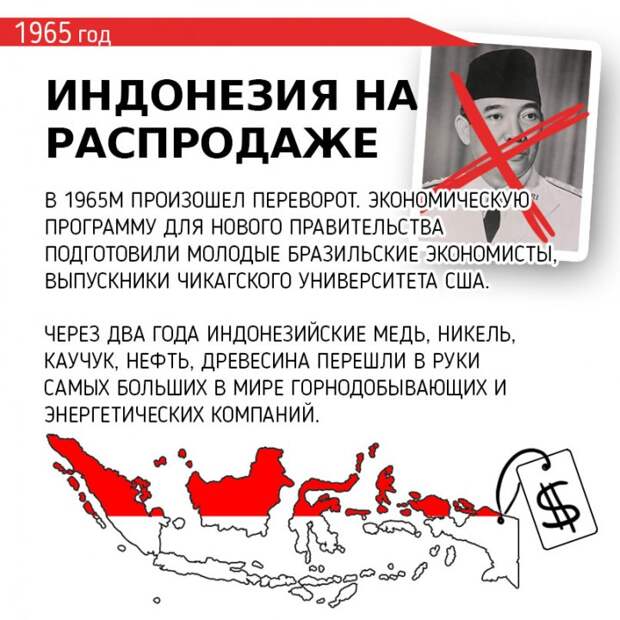 Инфографика: Причина экономических кризисов за последние 60 лет Инфографика: Причина экономических кризисов за последние 60 лет
