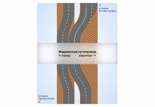 Фадеевский путепровод разбирают: началась реконструкция дорожного объекта. Водителям предложили альтернативную схему движения