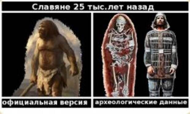 Славяне 25 тыс. лет назад