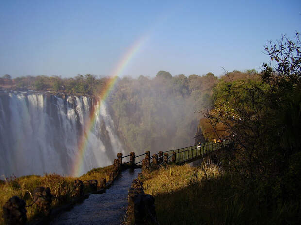 rainbow16 rainbow16 Радуга над самым большим водопадом в мире