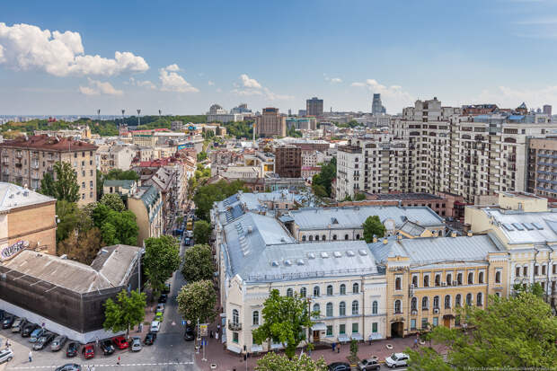 Маршрут выходного дня. Киев