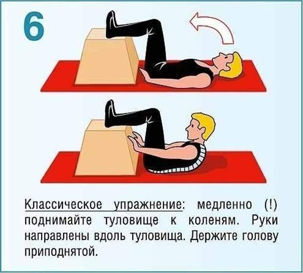 Укрепляющая тренировка для мышц спины и пресса факты