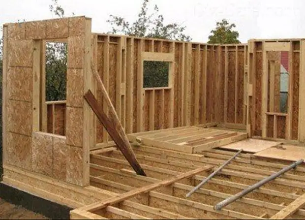 Как и из чего дешевле всего строить дом: сравниваем материалы и ...