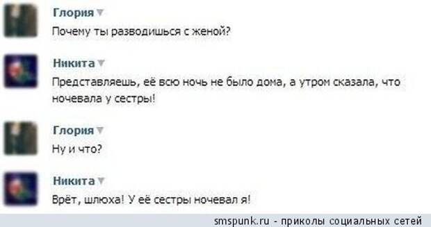 Почему ты разводишься с женой?