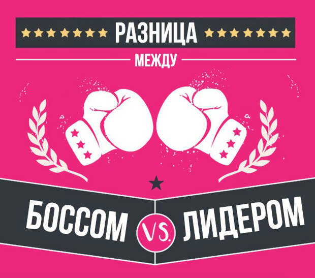 чем отличается босс от лидера 