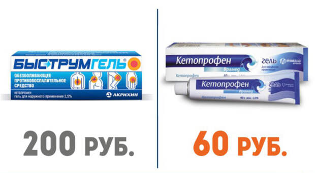 дорогие лекарства и их более дешёвые аналоги (8)