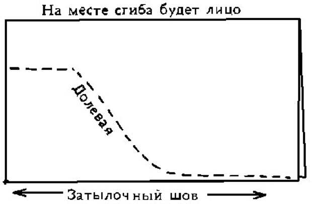 Мягкие игрушки своими руками Мягкие игрушки своими руками