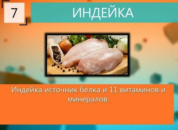 10 самых лучших продуктов для роста мышц мышцы, продукты