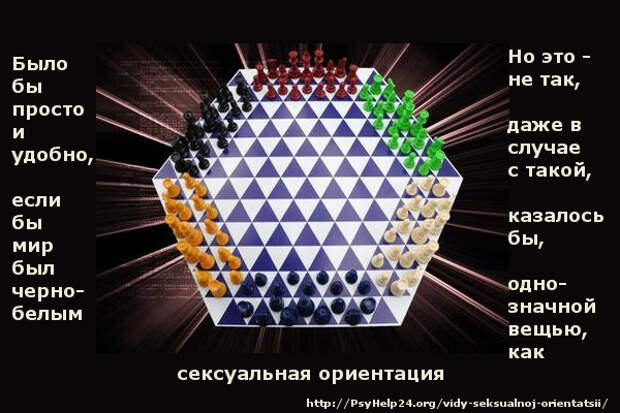 Сексуальная риентация мужчин и женщин