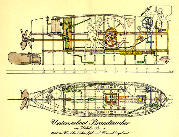 Brandtaucher_farbig_A3 Brandtaucher_farbig_A3