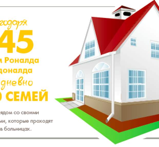 Новости Крыма
