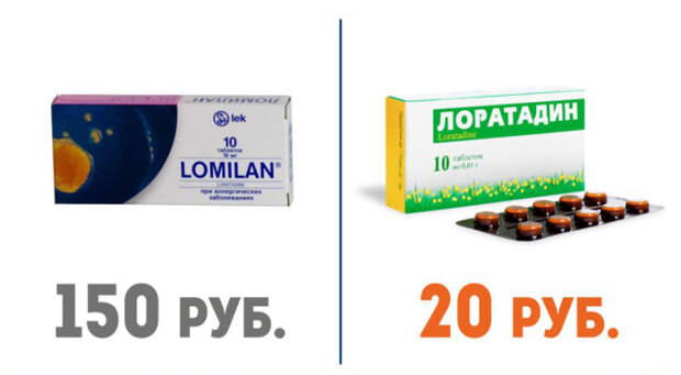 дорогие лекарства и их более дешёвые аналоги (30)