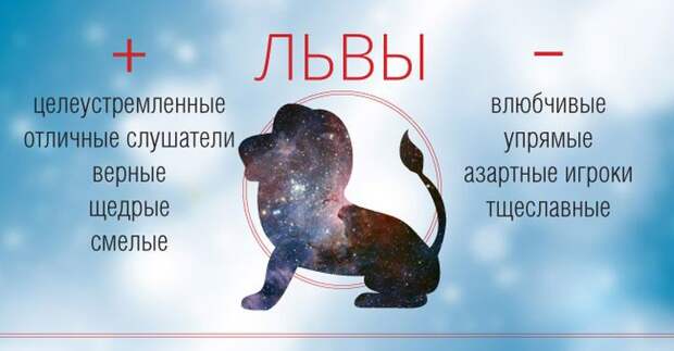 Плюсы и минусы разных знаков Зодиака зодиак, люди, характер