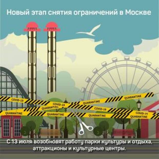 Очередной этап снятия ограничительных мер стартовал в столице