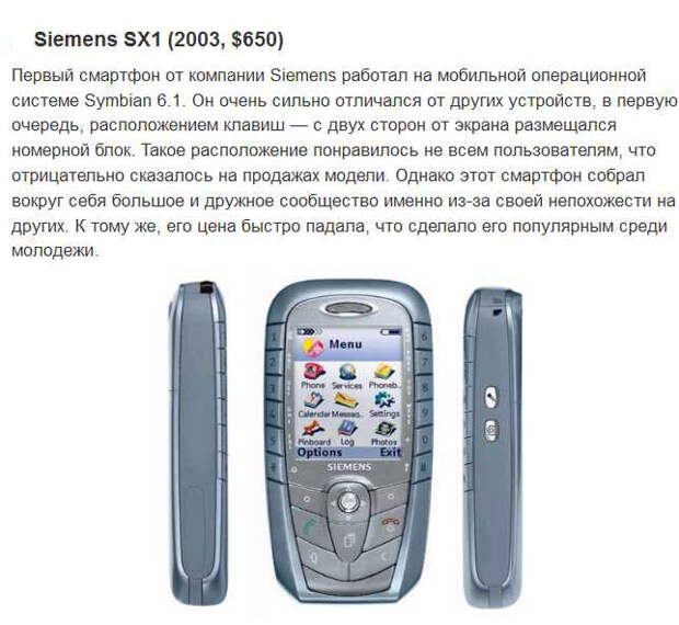 Топ-10 мобильных телефонов, которые были популярными ранее (10 фото) Топ-10 мобильных телефонов, которые были популярными ранее (10 фото)