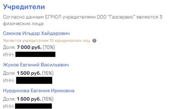 Танцорных дел Ножечкин Танцорных дел Ножечкин