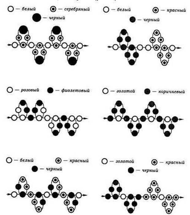 Схемы плетения цепочек из бисера