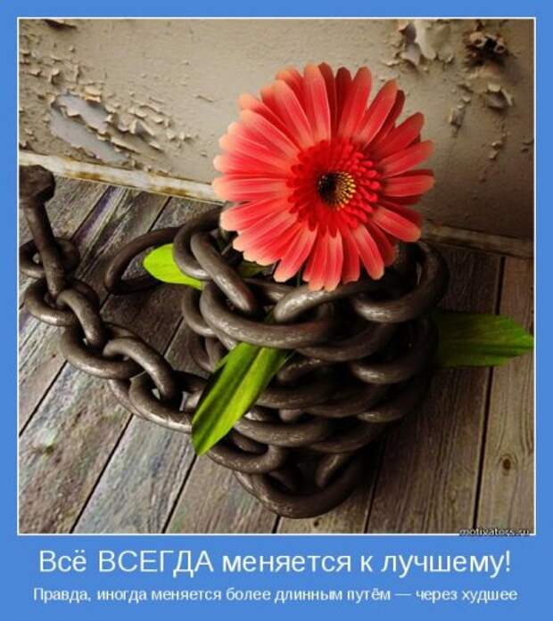 Мотиваторы. Решаем что написать на новом листе.